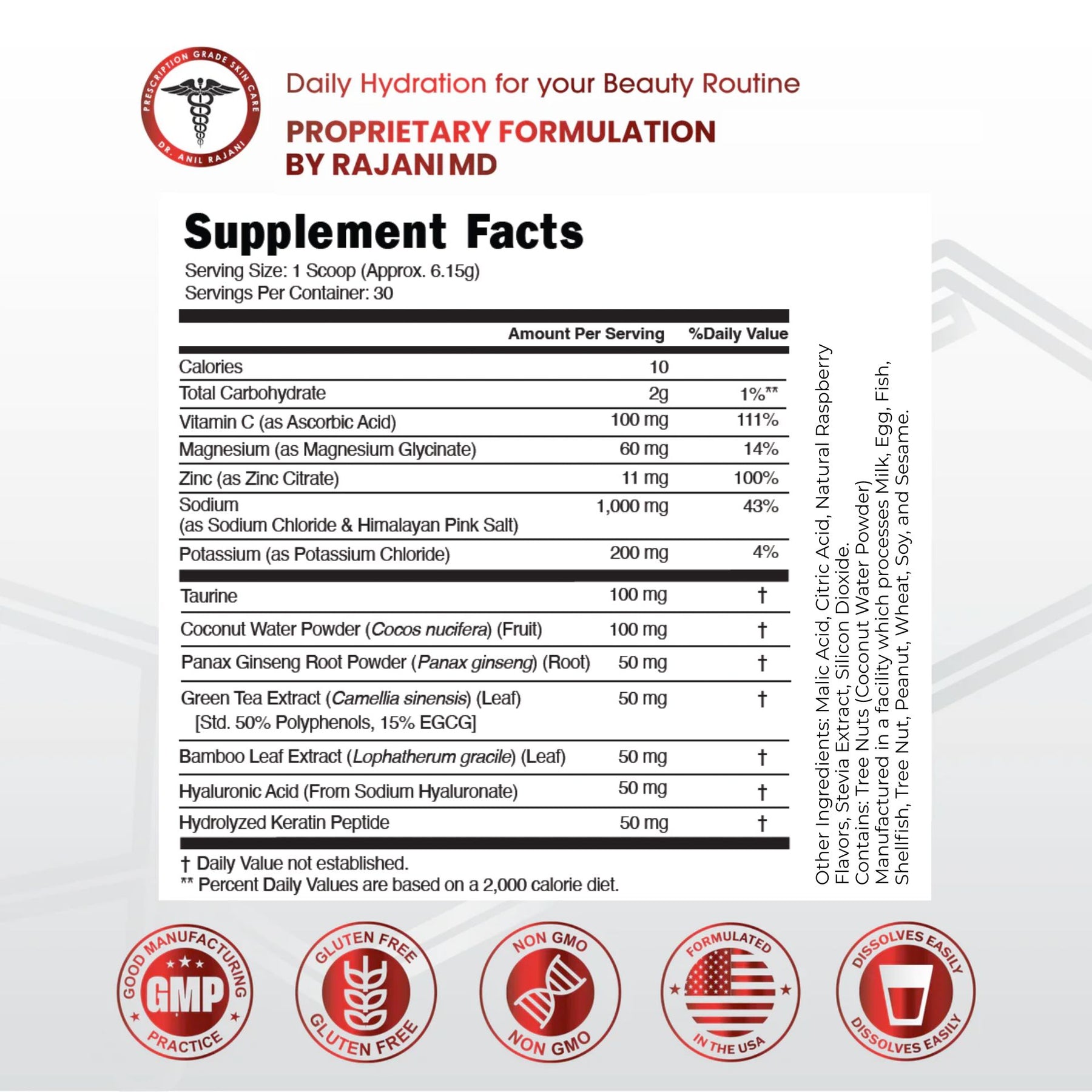 ElectroGLO™ (Raspberry)