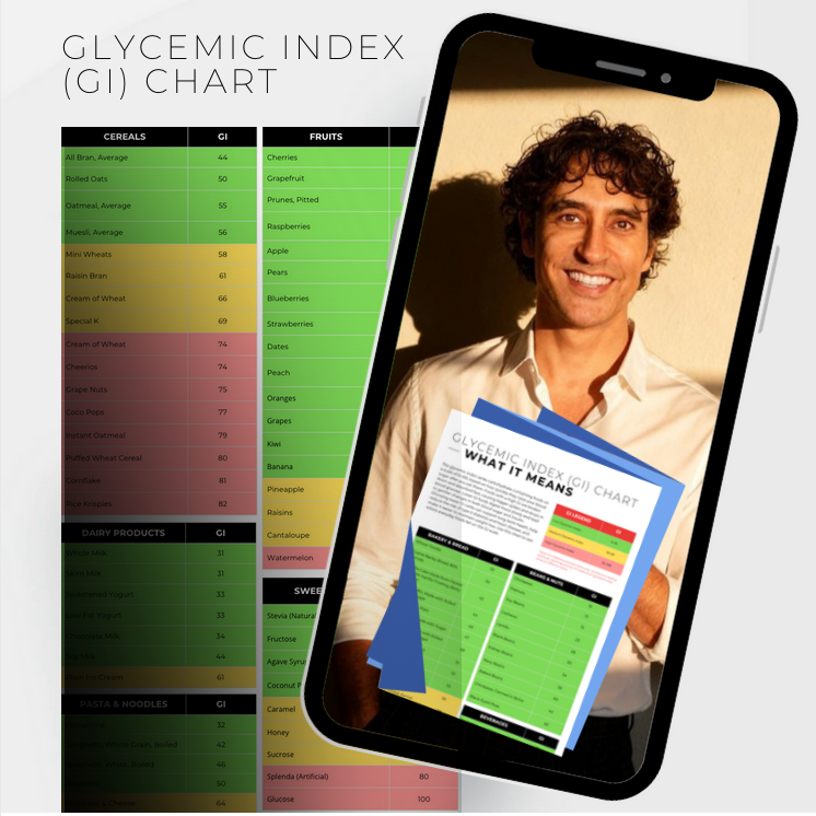 Complete Glycemic Index Chart