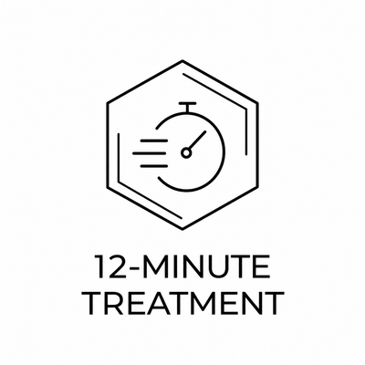 Stopwatch icon showing the PlasmaGLO™ Hair+ Cap’s 12-minute session with automatic shutoff.