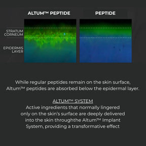 Revitalizing Spicule Boosting Serum