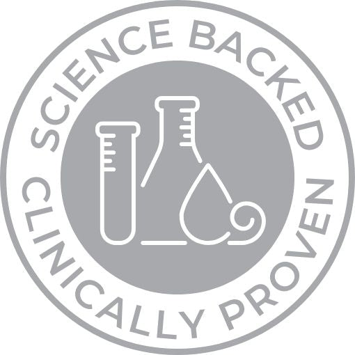 Science Backed, Clinically Proven