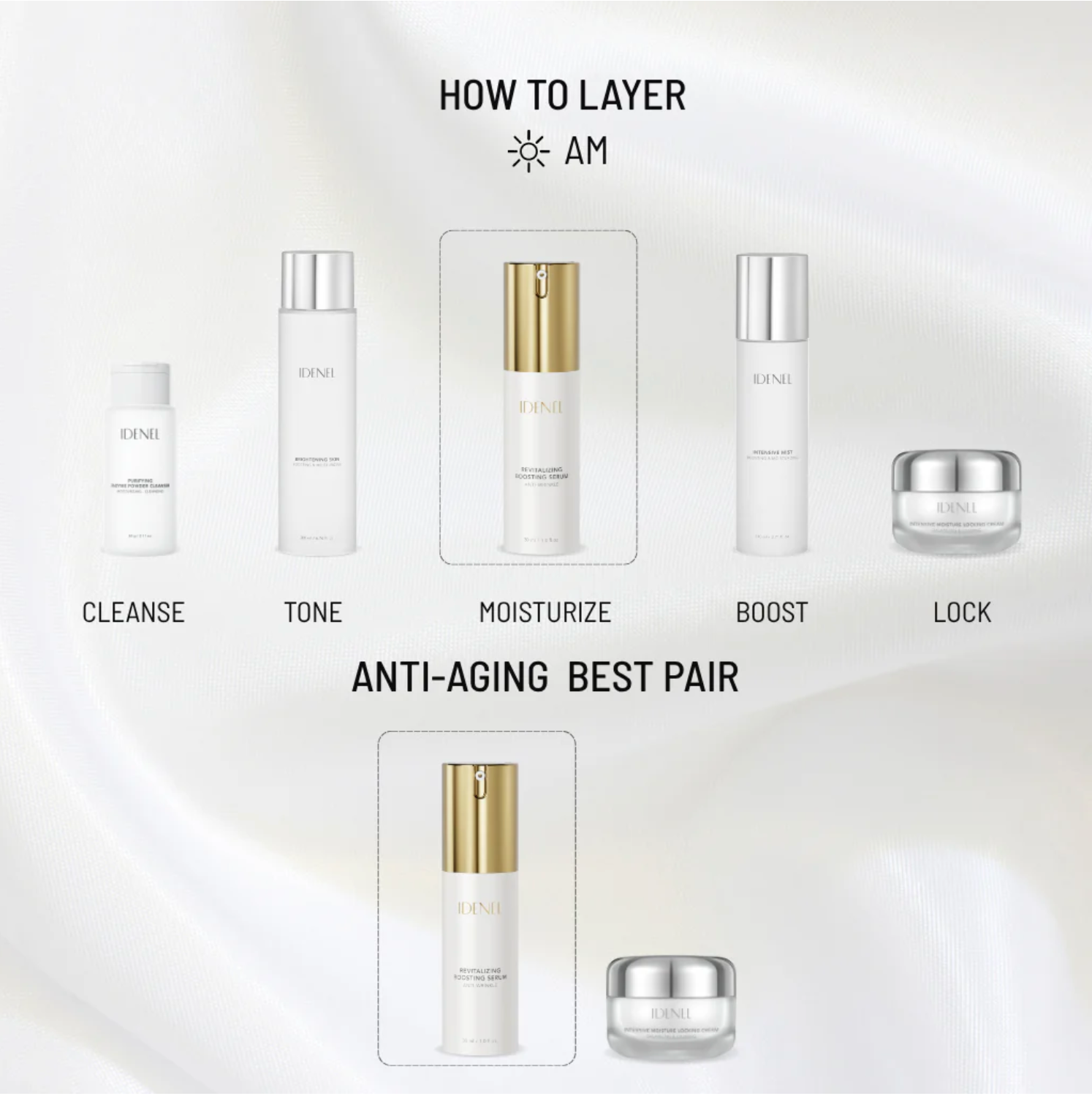 Revitalizing Spicule Boosting Serum