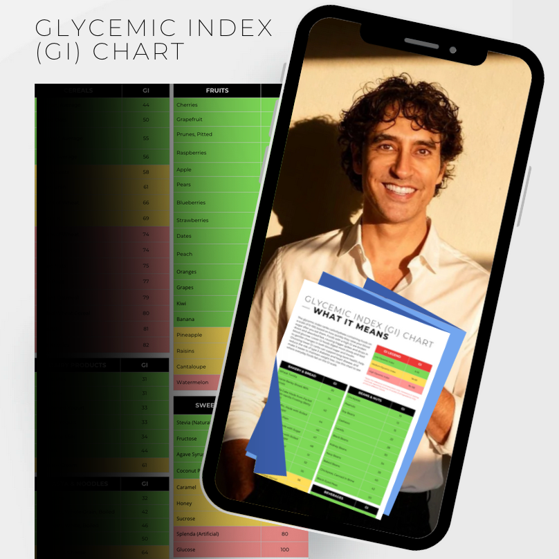 Complete Glycemic Index Chart